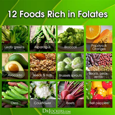 Folate-Rich Recovery Foods