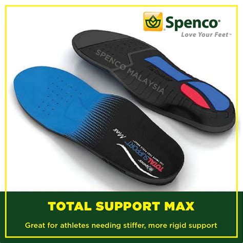 Spenco Total Support Max Insoles