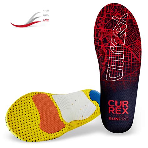 CurrexSole RunPro Insoles